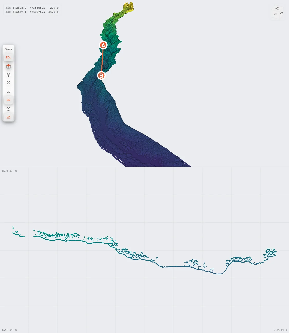 Cross-section profile through a river canyon in the LasViewer desktop workspace.